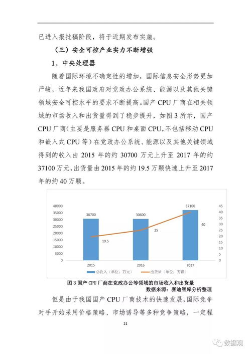 赛迪研究院发布《2018中国信息技术产品安全可控年度发展报告》 聚焦计算机领域自主可控新进展